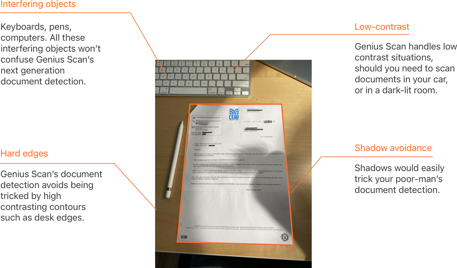 Document detection