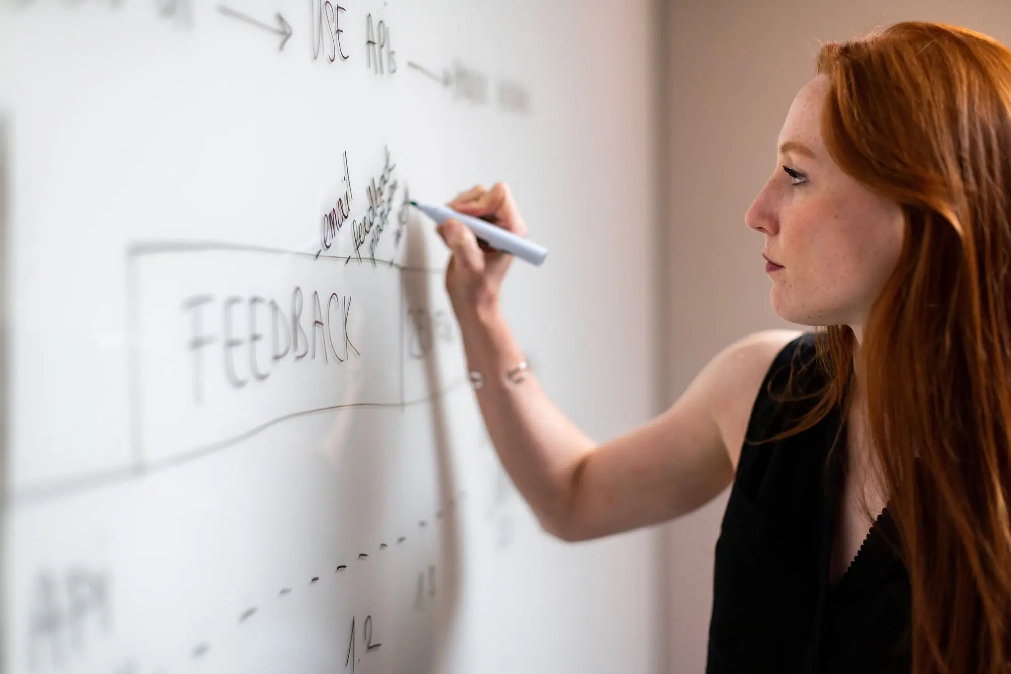 Teacher writing on a whiteboard