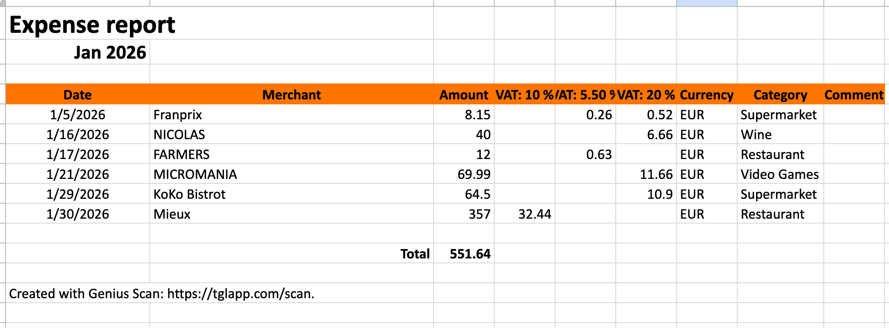 Receipts are turned into an xcel document